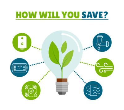 energy savings graphic